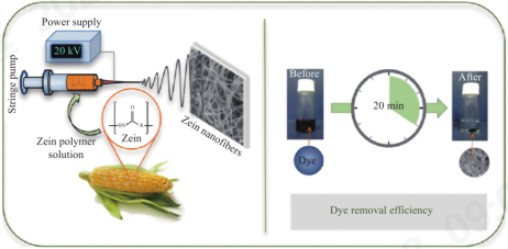 利澳国际注册科技